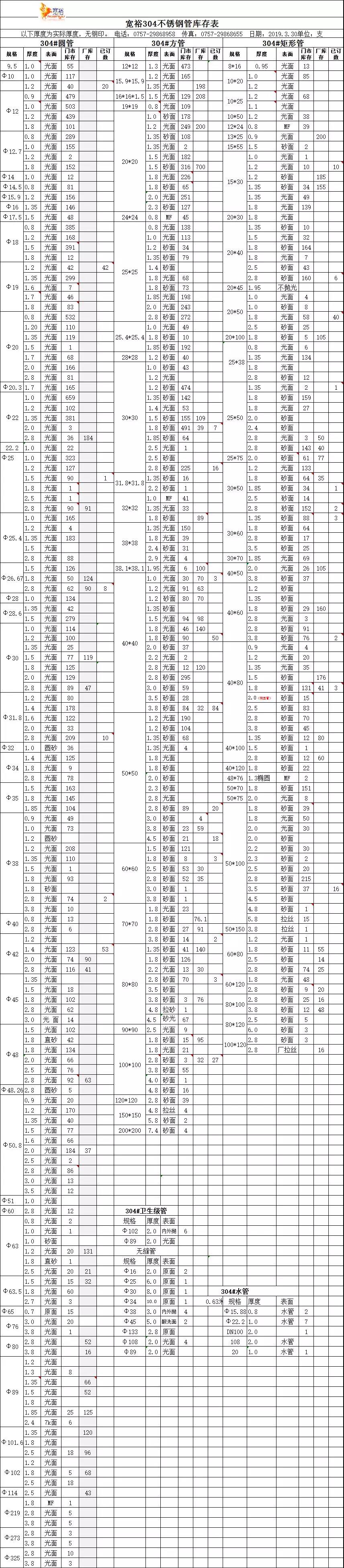 肇庆304不锈钢无缝管