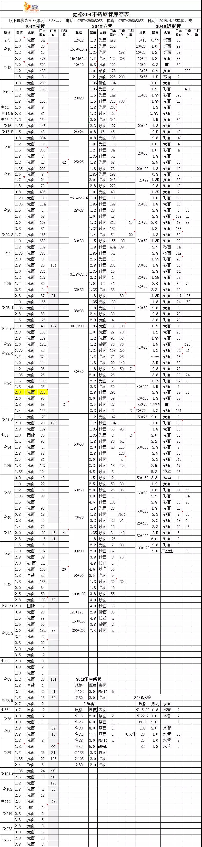 不锈钢无缝管规格薄壁